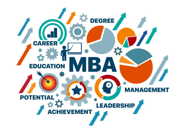  MBA in dual specialization