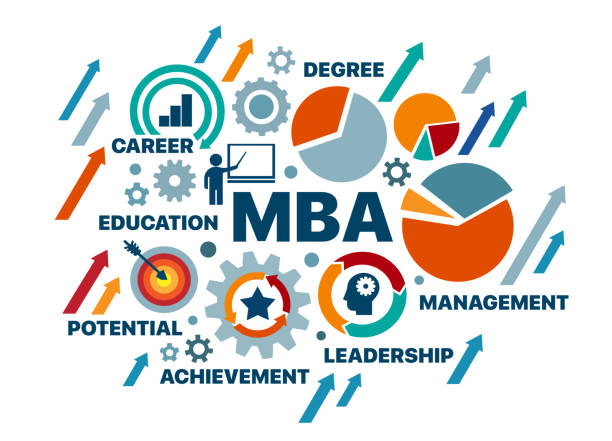 MBA in dual specialization