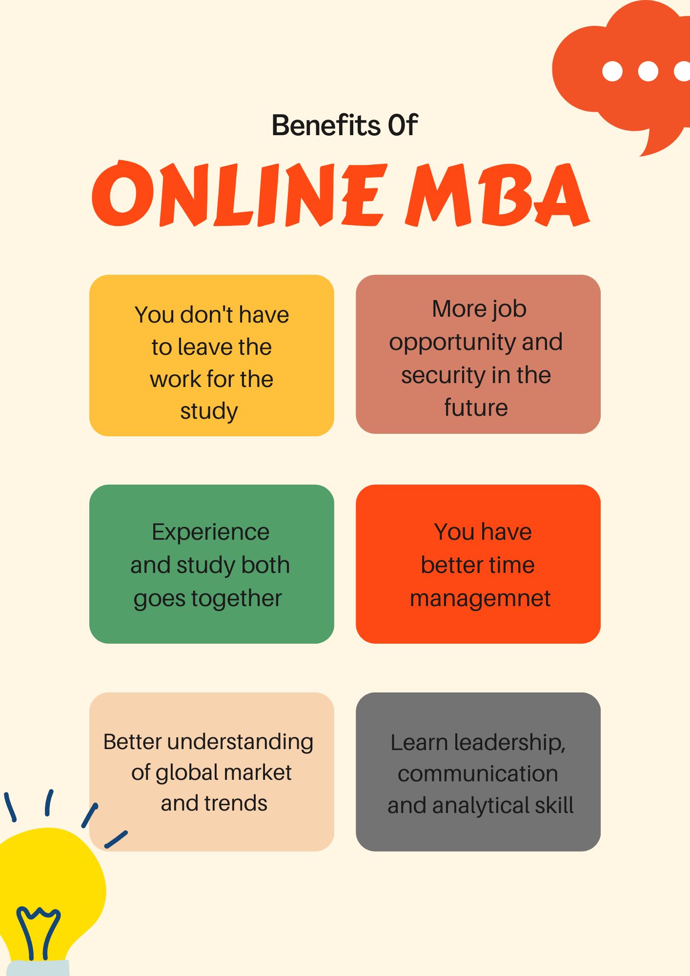 Benefits of online mba program