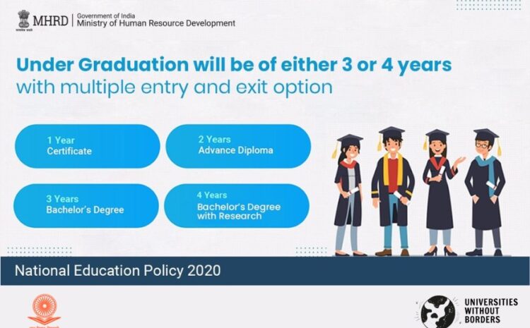  Revised Curricular Framework and Credit System for the Four-Year Undergraduate Programme